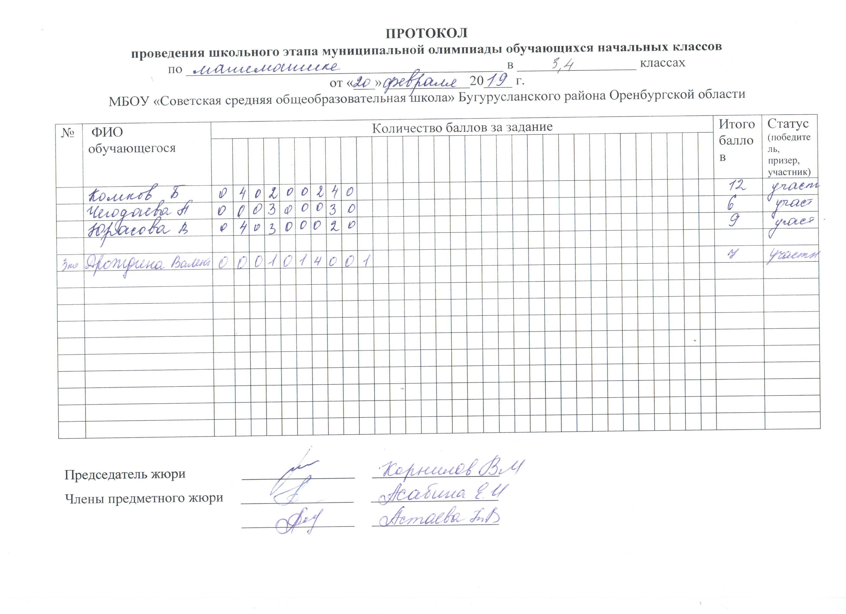 Протокол олимпиады школьный этап образец